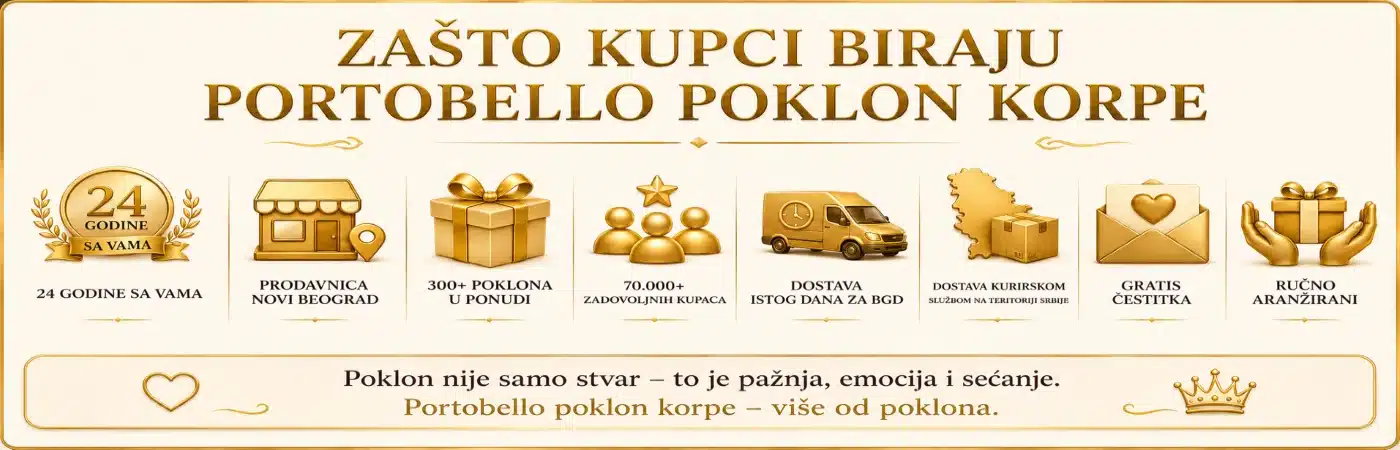 zašto se kupci vraćaju Portobellu zbog doslednog pristupa izboru poklona