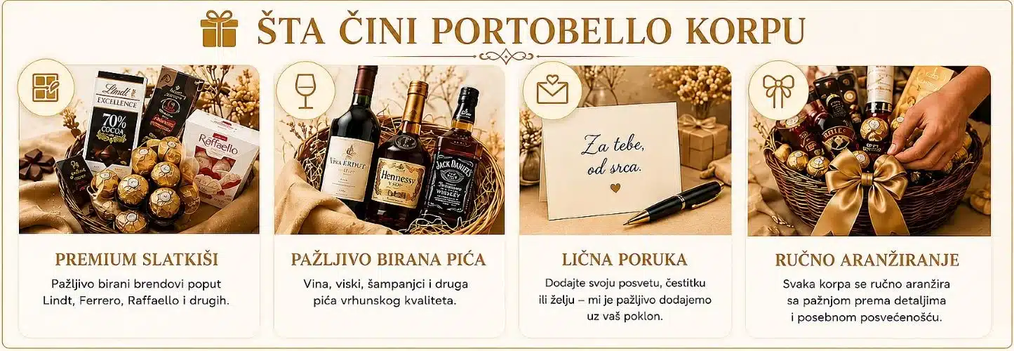 kako nastaje Portobello poklon korpa uz pažljivo birane proizvode, ličnu poruku i ručno aranžiranje